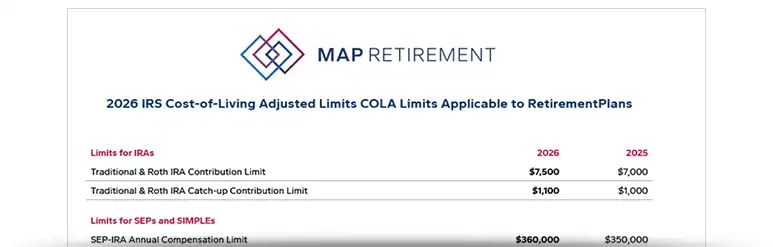 MAP Retirement 2026 COLA Limits